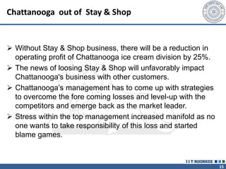 15
Chattanooga out of Stay & Shop
 Without Stay & Shop business, there will be a reduction in
operating profit of Chattanooga ice cream division by 25%.
 The news of loosing Stay & Shop will unfavorably impact
Chattanooga's business with other customers.
 Chattanooga’s management has to come up with strategies
to overcome the fore coming losses and level-up with the
competitors and emerge back as the market leader.
 Stress within the top management increased manifold as no
one wants to take responsibility of this loss and started
blame games.
 