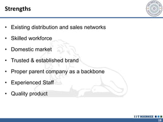 19
Strengths
• Existing distribution and sales networks
• Skilled workforce
• Domestic market
• Trusted & established brand
• Proper parent company as a backbone
• Experienced Staff
• Quality product
 