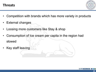 22
Threats
• Competition with brands which has more variety in products
• External changes
• Loosing more customers like Stay & shop
• Consumption of Ice cream per capita in the region had
slowed
• Key staff leaving
 