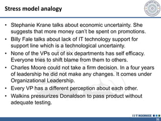 31
Stress model analogy
• Stephanie Krane talks about economic uncertainty. She
suggests that more money can’t be spent on promotions.
• Billy Fale talks about lack of IT technology support for
support line which is a technological uncertainty.
• None of the VPs out of six departments has self efficacy.
Everyone tries to shift blame from them to others.
• Charles Moore could not take a firm decision. In a four years
of leadership he did not make any changes. It comes under
Organizational Leadership.
• Every VP has a different perception about each other.
• Walkins pressurizes Donaldson to pass product without
adequate testing.
 
