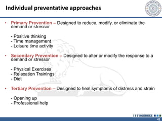 41
Individual preventative approaches
• Primary Prevention – Designed to reduce, modify, or eliminate the
demand or stressor
- Positive thinking
- Time management
- Leisure time activity
• Secondary Prevention – Designed to alter or modify the response to a
demand or stressor
- Physical Exercises
- Relaxation Trainings
- Diet
• Tertiary Prevention – Designed to heal symptoms of distress and strain
- Opening up
- Professional help
 