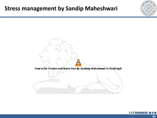 44
Stress management by Sandip Maheshwari
 