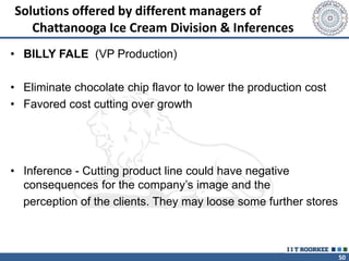 50
Solutions offered by different managers of
Chattanooga Ice Cream Division & Inferences
• BILLY FALE (VP Production)
• Eliminate chocolate chip flavor to lower the production cost
• Favored cost cutting over growth
• Inference - Cutting product line could have negative
consequences for the company’s image and the
perception of the clients. They may loose some further stores
 
