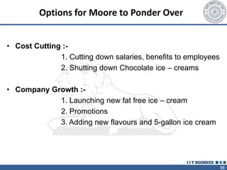55
Options for Moore to Ponder Over
• Cost Cutting :-
1. Cutting down salaries, benefits to employees
2. Shutting down Chocolate ice – creams
• Company Growth :-
1. Launching new fat free ice – cream
2. Promotions
3. Adding new flavours and 5-gallon ice cream
 