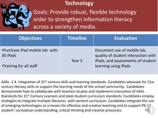 Technology
                    Goals: Provide robust, flexible technology
          in        order to strengthen information literacy
                    across a variety of media.
           Objectives                     Timeline                      Evaluation

•Purchase iPad mobile lab with                              Document use of mobile lab,
30 iPads                                                    quality of student interaction with
                                             Year 5         iPads, and assessments of student
•Training for all staff                                     learning using iPads.


AASL: 1.4. Integration of 21st century skills and learning standards. Candidates advocate for 21sr
century literacy skills to support the learning needs of the school community. Candidates
demonstrate how to collaborate with teachers to plan and implement instruction of AASL
Standards for 21st Century Learners and state student curriculum standards. Candidates employ
strategies to integrate multiple literacies with content curriculum. Candidates integrate the use
of emerging technologies as a means for effective and creative teaching and to support PK-12
student’ conceptual understanding, critical thinking and creative processes.
 