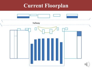 Current Floorplan

   hallway
 