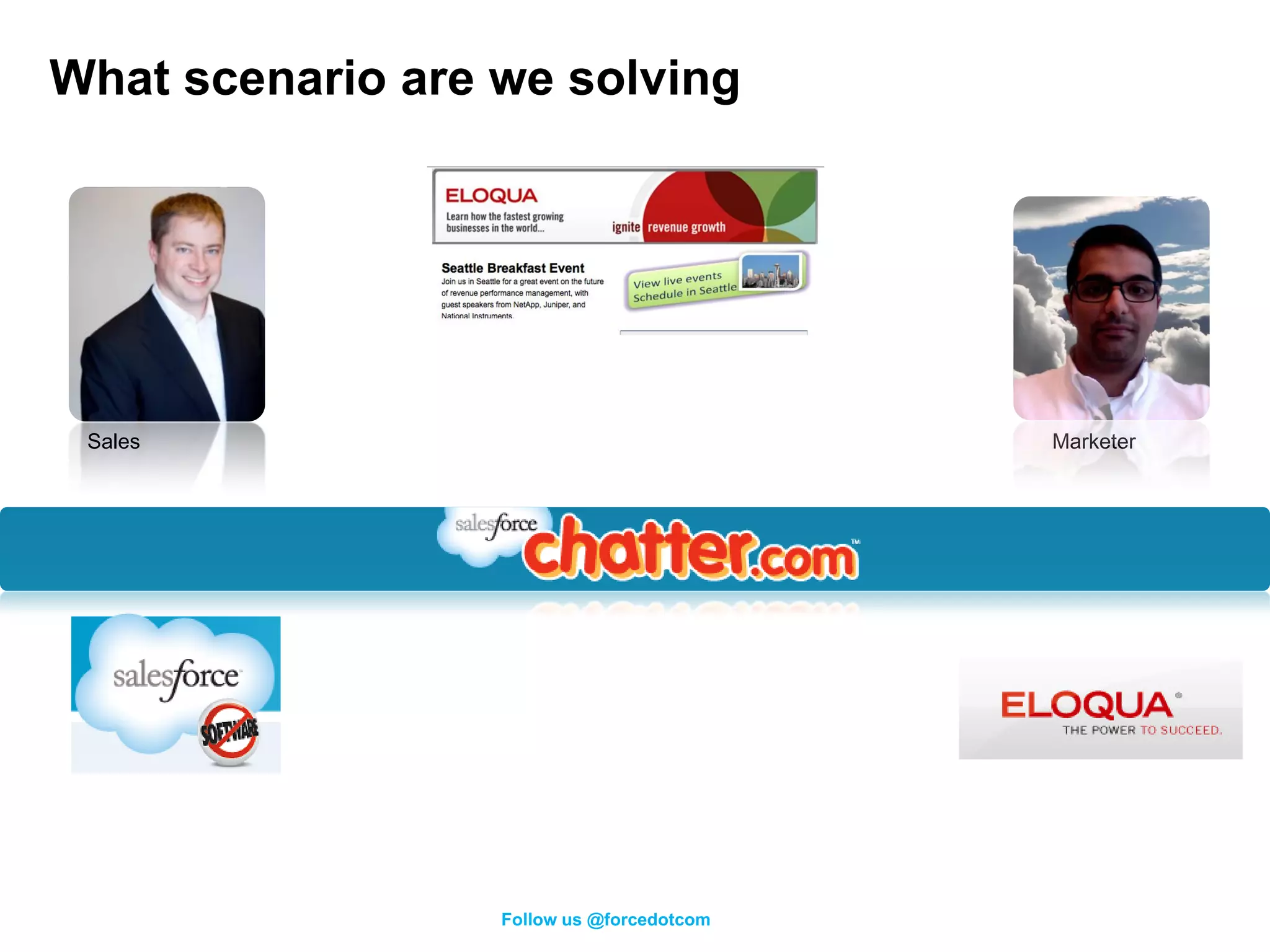 What scenario are we solving




 Sales                                     Marketer




                  Follow us @forcedotcom
 
