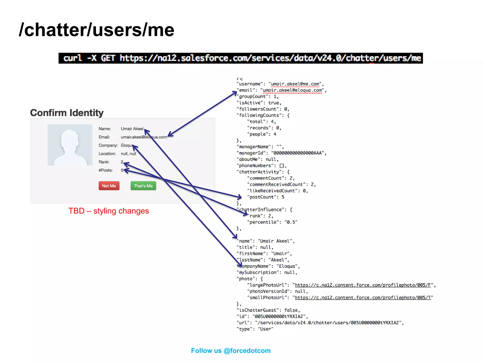 /chatter/users/me




     TBD – styling changes




                             Follow us @forcedotcom
 