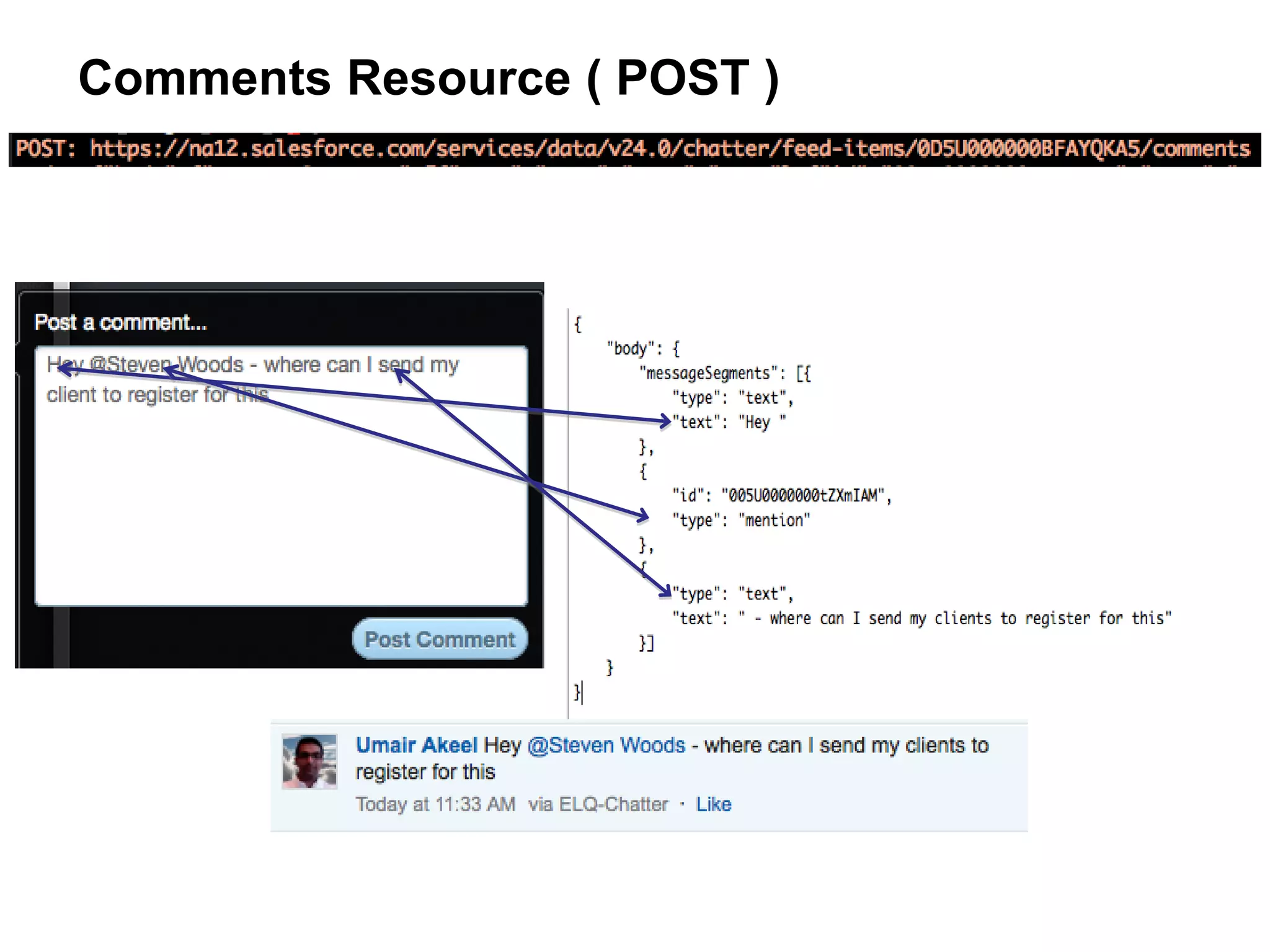 Comments Resource ( POST )
 