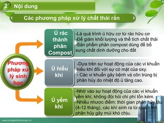www.trungtamtinhoc.edu.vn
Nội dung2
Các phương pháp xử lý chất thải rắn
Phương
pháp xử
lý sinh
học
Ủ rác
thành
phân
Compost
Ủ hiếu
khí
Ủ yếm
khí
-Là quá trình ủ hữu cơ từ rác hữu cơ
-Để giảm khối lượng và thể tích chất thải
-Sản phẩm phân compost dùng để bổ
sung chất dinh dưỡng cho đất
-Dựa trên sự hoạt động của các vi khuẩn
hiếu khí đối với sự có mặt của oxy.
- Các vi khuẩn gây bệnh và côn trùng bị
phân hủy do nhiệt độ ủ tăng cao.
-Nhờ vào sự hoạt động của các vi khuẩn
yếm khí, không đòi hỏi chi phí tốn kém.
-Nhiều nhược điểm: thời gian phân hủy lâu
(4-12 tháng), các khí sinh ra từ quá trình
phân hủy gây mùi khó chịu.
 