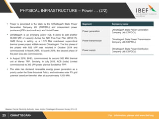 For information, please visit www.ibef.orgCHHATTISGARH25
PHYSICAL INFRASTRUCTURE – Power … (2/2)
 Power is generated in the state by the Chhattisgarh State Power
Generation Company Ltd (CSPGCL) and independent power
producers (IPPs) such as Lanco and Jindal Power.
 Chhattisgarh is an emerging power hub. It plans to add another
30,000 MW of capacity during the 12th Five-Year Plan (2012-17).
GMR Group is setting up a 1,370 MW coal-based supercritical
thermal power project at Raikheda in Chhattisgarh. The first phase of
the project with 685 MW was installed in October 2014 and
commissioned in March 2015. In March 2016, the second phase of
the plant was also commissioned.
 In August 2016, BHEL commissioned its second 500 MW thermal
unit at Marwa TPP. Similarly, in July 2015, ACB (India) Limited
commissioned its 300 MW power plant at Bandakhar TPP.
 The state has declared renewable energy power generation as a
priority under the State Industrial Policy, and estimates solar PV grid
potential based on identified sites at approximately 1,000 MW.
Segment Company name
Power generation
Chhattisgarh State Power Generation
Company Ltd (CSPGCL)
Power transmission
Chhattisgarh State Power Transmission
Company Ltd (CSPTCL)
Power supply
Chhattisgarh State Power Distribution
Company Ltd (CSPDCL)
Source: Central Electricity Authority, News Article, Chhattisgarh Economic Survey 2014-15
 