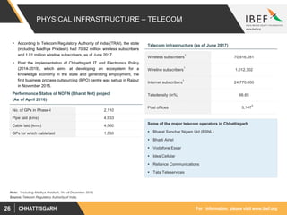 For information, please visit www.ibef.orgCHHATTISGARH26
PHYSICAL INFRASTRUCTURE – TELECOM
 According to Telecom Regulatory Authority of India (TRAI), the state
(including Madhya Pradesh) had 70.92 million wireless subscribers
and 1.01 million wireline subscribers, as of June 2017.
 Post the implementation of Chhattisgarh IT and Electronics Policy
(2014-2019), which aims at developing an ecosystem for a
knowledge economy in the state and generating employment, the
first business process outsourcing (BPO) centre was set up in Raipur
in November 2015.
Source: Telecom Regulatory Authority of India,
No. of GPs in Phase-I 2,110
Pipe laid (kms) 4,933
Cable laid (kms) 4,560
GPs for which cable laid 1,550
Wireless subscribers
1
70,916,281
Wireline subscribers
1
1,012,302
Internet subscribers
1
24,770,000
Teledensity (in%) 66.65
Post offices 3,147
3
Note: 1Including Madhya Pradesh, 2As of December 2016,
Some of the major telecom operators in Chhattisgarh
 Bharat Sanchar Nigam Ltd (BSNL)
 Bharti Airtel
 Vodafone Essar
 Idea Cellular
 Reliance Communications
 Tata Teleservices
Telecom infrastructure (as of June 2017)
Performance Status of NOFN (Bharat Net) project
(As of April 2016)
 