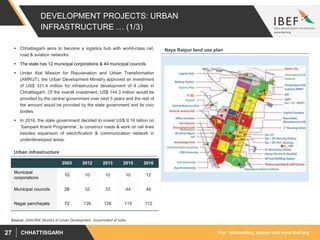 For information, please visit www.ibef.orgCHHATTISGARH27
DEVELOPMENT PROJECTS: URBAN
INFRASTRUCTURE … (1/3)
 Chhattisgarh aims to become a logistics hub with world-class rail,
road & aviation networks.
 The state has 12 municipal corporations & 44 municipal councils.
 Under Atal Mission for Rejuvenation and Urban Transformation
(AMRUT), the Urban Development Ministry approved an investment
of US$ 331.4 million for infrastructure development of 9 cities in
Chhattisgarh. Of the overall investment, US$ 144.3 million would be
provided by the central government over next 3 years and the rest of
the amount would be provided by the state government and its civic
bodies.
 In 2016, the state government decided to invest US$ 9.16 billion on
‘Sampark Kranti Programme’, to construct roads & work on rail lines
besides expansion of electrification & communication network in
underdeveloped areas.
Source: JNNURM, Ministry of Urban Development, Government of India
Urban infrastructure
2003 2012 2013 2015 2016
Municipal
corporations
10 10 10 10 12
Municipal councils 28 32 33 44 44
Nagar panchayats 72 126 126 115 112
Naya Raipur land use plan
 