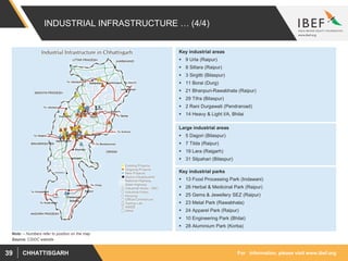 For information, please visit www.ibef.orgCHHATTISGARH39
INDUSTRIAL INFRASTRUCTURE … (4/4)
Key industrial areas
 9 Urla (Raipur)
 8 Siltara (Raipur)
 3 Sirgitti (Bilaspur)
 11 Borai (Durg)
 21 Bhanpuri-Rawabhata (Raipur)
 29 Tifra (Bilaspur)
 2 Rani Durgawati (Pendraroad)
 14 Heavy & Light I/A, Bhilai
Note: – Numbers refer to position on the map
Source: CSIDC website
Large industrial areas
 5 Dagori (Bilaspur)
 7 Tilda (Raipur)
 19 Lara (Raigarh)
 31 Silpahari (Bilaspur)
Key industrial parks
 13 Food Processing Park (Indawani)
 26 Herbal & Medicinal Park (Raipur)
 25 Gems & Jewellery SEZ (Raipur)
 23 Metal Park (Rawabhata)
 24 Apparel Park (Raipur)
 10 Engineering Park (Bhilai)
 28 Aluminium Park (Korba)
 
