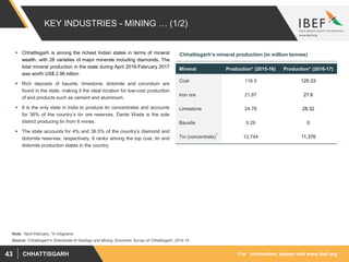 For information, please visit www.ibef.orgCHHATTISGARH43
KEY INDUSTRIES - MINING … (1/2)
 Chhattisgarh is among the richest Indian states in terms of mineral
wealth, with 28 varieties of major minerals including diamonds. The
total mineral production in the state during April 2016-February 2017
was worth US$ 2.96 billion.
 Rich deposits of bauxite, limestone, dolomite and corundum are
found in the state, making it the ideal location for low-cost production
of end products such as cement and aluminium.
 It is the only state in India to produce tin concentrates and accounts
for 36% of the country’s tin ore reserves. Dante Wada is the sole
district producing tin from 6 mines.
 The state accounts for 4% and 36.5% of the country’s diamond and
dolomite reserves, respectively. It ranks among the top coal, tin and
dolomite production states in the country.
Source: Chhattisgarh’s Directorate of Geology and Mining, Economic Survey of Chhattisgarh, 2014-15
Mineral Production* (2015-16) Production* (2016-17)
Coal 116.5 125.33
Iron ore 21.87 27.6
Limestone 24.78 28.32
Bauxite 0.29 0
Tin (concentrate)
1
12,744 11,376
Chhattisgarh’s mineral production (in million tonnes)
Note: *April-February, 1In kilograms
 