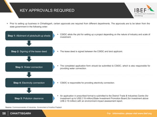 For information, please visit www.ibef.orgCHHATTISGARH58
KEY APPROVALS REQUIRED
Source: Commissionerate of Industries, Government of Andhra Pradesh
 Prior to setting up business in Chhattisgarh, certain approvals are required from different departments. The approvals are to be taken from the
state government in the following order:
Step 1: Allotment of plots/built-up sheds
Step 2: Signing of the lease deed
Step 3: Water connection
Step 4: Electricity connection
Step 5: Pollution clearance
 CSIDC allots the plot for setting up a project depending on the nature of industry and scale of
investment.
 The lease deed is signed between the CSIDC and land applicant.
 The completed application form should be submitted to CSIDC, which is also responsible for
providing water connection.
 CSIDC is responsible for providing electricity connection.
 An application in prescribed format is submitted to the District Trade & Industries Centre (for
investment up to US$ 2.19 million)/State Investment Promotion Board (for investment above
US$ 2.19 million) with an environment impact assessment report.
 