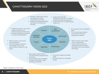 For information, please visit www.ibef.orgCHHATTISGARH6
CHHATTISGARH VISION 2022
Agriculture
Skill
development
Infrastructure
Transport
Environment
Investment
promotion
Tourism
 Encourage contract farming
with the benefit of assured prices
to farmers.
 Ensure efficient use of irrigation,
rainwater harvesting for agro
processing industries.
 Connect all villages with better
roads.
 Increase reliance on renewable
energy.
 Implemented the Skill
Development Act 2013 to develop
employment skills among youth.
 Impart training to 0.2 million people
in 2014-15.
 Develop a world class rail and
road network for better
connectivity with metros.
 Implement the Bastar-Raoghat
rail project for transporting
minerals.
 Be a pollution free industrialised
state.
 Put in place proper pollution
control and environment
management systems.
 Simplify procedures, and ensure
speedy clearances and
balanced regional development.
 Promote downstream industries
to spread industrialisation.
 Make the state a world class
tourist destination.
 Promote religious, adventure
and heritage tourism, and
attract private investment in the
sector.
Education
 Build a primary school within
every five kilometres.
 Improve distance learning
programmes with the help of
information and communication
technology.
Source: Confederation of Indian Industry
Vision
2022
 