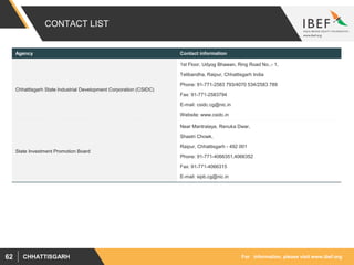 For information, please visit www.ibef.orgCHHATTISGARH62
CONTACT LIST
Agency Contact information
Chhattisgarh State Industrial Development Corporation (CSIDC)
1st Floor, Udyog Bhawan, Ring Road No.,- 1,
Telibandha, Raipur, Chhattisgarh India
Phone: 91-771-2583 793/4070 534/2583 789
Fax: 91-771-2583794
E-mail: csidc.cg@nic.in
Website: www.csidc.in
State Investment Promotion Board
Near Mantralaya, Renuka Dwar,
Shastri Chowk,
Raipur, Chhattisgarh - 492 001
Phone: 91-771-4066351,4066352
Fax: 91-771-4066315
E-mail: sipb.cg@nic.in
 