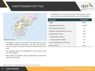 For information, please visit www.ibef.orgCHHATTISGARH7
CHHATTISGARH FACT FILE
Source: Government of Chhattisgarh Economic Survey 2015-16, Census 2011
 Chhattisgarh is located in central India. The state shares its border
with Madhya Pradesh & Maharashtra in the west, Uttar Pradesh in
the north, Odisha & Jharkhand in the east & Andhra Pradesh in the
south.
 The languages spoken are Chhattisgarhi & its local dialects, along
with Hindi & English.
 Raipur, Bhilai, Durg, Bilaspur, Korba & Rajnandgaon are some of the
major cities of the state.
 Chhattisgarh has a tropical climate with 3 major seasons: summer
(April-June), monsoon (July-September) & winter (October-March).
Source: Maps of India
Parameters Chhattisgarh
Capital Raipur
Geographical area (sq km) 137,898
Administrative districts (No) 27
Population density (persons per sq km) 189
Total population (million) 25.5
Male population (million) 12.8
Female population (million) 12.7
Sex ratio (females per 1,000 males) 991
Literacy rate (%) 70.28
 