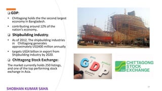  GDP:
• Chittagong holds the the second largest
economy in Bangladesh.
• contributing around 12% of the
nation's economy.
 Shipbuilding industry:
• As of 2012, The shipbuilding industries
in Chittagong generates
approximately US$400 million annually
• targets US$4 billion in export from
Shipbuilding industry by 2020.
 Chittagong Stock Exchange:
The market currently holds 250 listings,
and one of the top performing stock
exchange in Asia.
29
SHOBHAN KUMAR SAHA
 