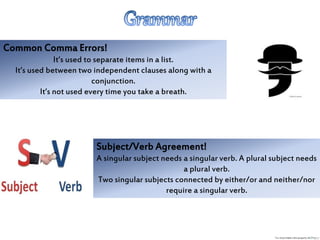 Common Comma Errors!
It’s used to separate items in a list.
It’s used between two independent clauses along with a
conjunction.
It’s not used every time you take a breath.
Subject/Verb Agreement!
A singular subject needs a singular verb. A plural subject needs
a plural verb.
Two singular subjects connected by either/or and neither/nor
require a singular verb.
 