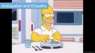 Source: The Simpsons, 2001
Anticipation and Empathy
 