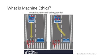 What is Machine Ethics?
Source: http://moralmachine.mit.edu/
 