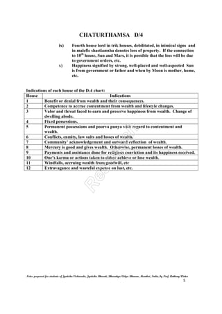 CHATURTHAMSA D/4
Notes prepared for students of Jyotisha Visharada, Jyotisha Bharati, Bharatiya Vidya Bhavan, Mumbai, India, by Prof. Anthony Writer
5
ix) Fourth house lord in trik houses, debilitated, in inimical signs and
in malefic shastiamsha denotes loss of property. If the connection
to 10th
house, Sun and Mars, it is possible that the loss will be due
to government orders, etc.
x) Happiness signified by strong, well-placed and well-aspected Sun
is from government or father and when by Moon is mother, home,
etc.
Indications of each house of the D-4 chart:
House Indications
1 Benefit or denial from wealth and their consequences.
2 Competence to accrue contentment from wealth and lifestyle changes.
3 Valor and threat faced to earn and preserve happiness from wealth. Change of
dwelling abode.
4 Fixed possessions.
5 Permanent possessions and poorva punya with regard to contentment and
wealth.
6 Conflicts, enmity, law suits and losses of wealth.
7 Community’ acknowledgement and outward reflection of wealth.
8 Mercury is good and gives wealth. Otherwise, permanent losses of wealth.
9 Payments and assistance done for religious conviction and its happiness received.
10 One’s karma or actions taken to either achieve or lose wealth.
11 Windfalls, accruing wealth from goodwill, etc
12 Extravagance and wasteful expense on lust, etc.
 
