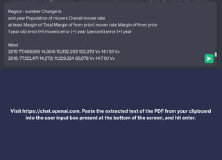Visit https://chat.openai.com. Paste the extracted text of the PDF from your clipboard
into the user input box present at ...