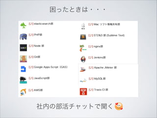 困ったときは・・・

社内の部活チャットで聞く

 