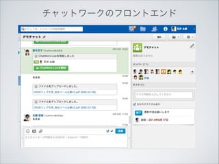 チャットワークのフロントエンド

 