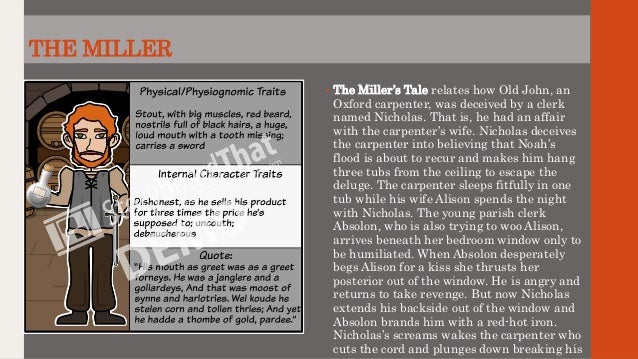 canterbury tales prologue essay prompts 100% free papers on canterbury tales essay sample topics, paragraph introduction help, research & more class 1-12, high school & college. canterbury tales prologue essay prompts 100% free papers on canterbury tales essay sample topics, paragraph introduction help, research & more class 1-12, high school & college.