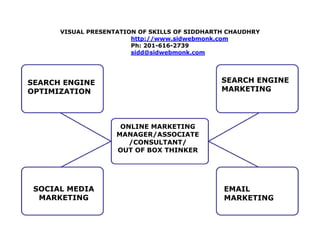 VISUAL PRESENTATION OF SKILLS OF SIDDHARTH CHAUDHRY
                        http://www.sidwebmonk.com
                        Ph: 201-616-2739
                        sidd@sidwebmonk.com




SEARCH ENGINE                                  SEARCH ENGINE
OPTIMIZATION                                   MARKETING




                     ONLINE MARKETING
                    MANAGER/ASSOCIATE
                       /CONSULTANT/
                    OUT OF BOX THINKER




 SOCIAL MEDIA                                  EMAIL
  MARKETING                                    MARKETING
 