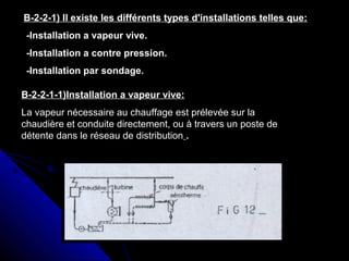 B-2-2-1) Il existe les différents types d'installations telles que:
-Installation a vapeur vive.
-Installation a contre pression.
-Installation par sondage.
B-2-2-1-1)Installation a vapeur vive:
La vapeur nécessaire au chauffage est prélevée sur la
chaudière et conduite directement, ou à travers un poste de
détente dans le réseau de distribution .
 