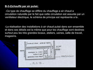 B-3-2)chauffé par air pulsé:
-Ce type de chauffage se diffère du chauffage a air chaud a
circulation naturelle par le fait que cette circulation est assurée par un
ventilateur électrique, le schéma de principe est représente a la .
-La réalisation des installations à air chaud pulsé dans son ensemble
et dans ses détails est la même que pour les chauffage sont destines
surtout pou les très grandes locaux, ateliers, usines, salle de travail,
magasins.
 