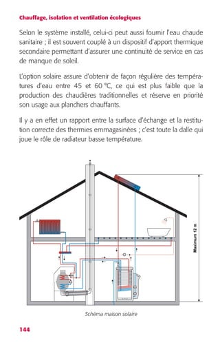 Chauffage, isolation et ventilation écologiques 
Selon le système installé, celui-ci peut aussi fournir l’eau chaude 
sanitaire ; il est souvent couplé à un dispositif d’apport thermique 
secondaire permettant d’assurer une continuité de service en cas 
de manque de soleil. 
L’option solaire assure d’obtenir de façon régulière des tempéra-tures 
144 
d’eau entre 45 et 60 °C, ce qui est plus faible que la 
production des chaudières traditionnelles et réserve en priorité 
son usage aux planchers chauffants. 
Il y a en effet un rapport entre la surface d’échange et la restitu-tion 
correcte des thermies emmagasinées ; c’est toute la dalle qui 
joue le rôle de radiateur basse température. 
Schéma maison solaire 
Maximum 12 m 
M 
 