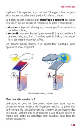 Les chauffe-eau 
supérieur à la capacité de production, l’énergie solaire ne peut 
alors assurer la totalité de la production d’eau chaude. 
Le ballon est donc équipé d’un chauffage d’appoint qui prend 
le relais en cas de besoin, et reconstitue le stock d’eau chaude : 
• résistance (appoint électrique), souvent placée à mi-hauteur 
du ballon solaire ; 
• serpentin (appoint hydraulique), raccordé à une chaudière à 
céréales, bois, gaz, fioul… installée après le ballon, dans lequel 
l’eau est malgré tout préchauffée. 
Un second ballon pourvu d’un réchauffeur électrique peut 
également servir d’appoint. 
161 
Chauffe-eau solaire jour/nuit 
Quelles dimensions ? 
L’efficacité, et donc les économies, nécessitent avant tout un 
dimensionnement optimal de l’installation solaire. Le projet doit 
tenir compte de l’ensoleillement de la région et des besoins des 
utilisateurs, sachant que la production d’eau chaude solaire et 
même une partie du chauffage sont possibles sous tous les 
climats européens. 
 