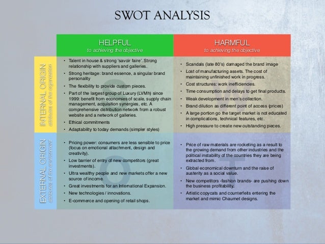swot analysis eurodisney paris Euro disney swot analysis: strengths: o the name disney that had been well know all over the world o financial strength from investors and profits in the other. swot analysis eurodisney paris Euro disney swot analysis: strengths: o the name disney that had been well know all over the world o financial strength from investors and profits in the other.