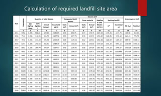 Strategic Solid Waste Management Plan for Municipalities: Chautara ...