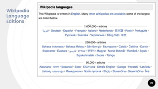 20
Wikipedia
Language
Editions
 