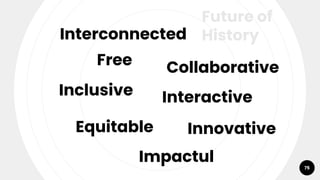75
Interconnected
Interactive
Equitable
Free Collaborative
Inclusive
Innovative
Impactul
Future of
History
 