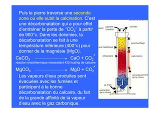 Puis la pierre traverse une seconde
zone où elle subit la calcination. C’est
une décarbonatation qui a pour effet
d’entraîner la perte de ‘’CO2’’ à partir
de 900°c. Dans les dolomies, la
décarbonatation se fait à une
température inférieure (400°c) pour
donner de la magnésie (MgO).
Les vapeurs d’eau produites sont
évacuées avec les fumées et
participent à la bonne
décarbonatation du calcaire, du fait
de la grande affinité de la vapeur
d’eau avec le gaz carbonique.
CaCO3 CaO + CO2
réaction endothermique nécessitant 425 kcal/kg de calcaire
MgCO3 MgO + CO2
 