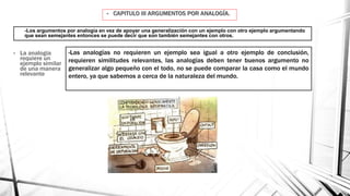 -Los argumentos por analogía en vez de apoyar una generalización con un ejemplo con otro ejemplo argumentando
que sean semejantes entonces se puede decir que son también semejantes con otros.
• La analogía
requiere un
ejemplo similar
de una manera
relevante
-Las analogías no requieren un ejemplo sea igual a otro ejemplo de conclusión,
requieren similitudes relevantes, las analogías deben tener buenos argumento no
generalizar algo pequeño con el todo, no se puede comparar la casa como el mundo
entero, ya que sabemos a cerca de la naturaleza del mundo.
• CAPITULO III ARGUMENTOS POR ANALOGÍA.
 