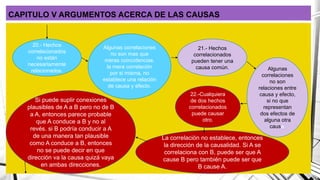 CAPITULO V ARGUMENTOS ACERCA DE LAS CAUSAS
20.- Hechos
correlacionados
no están
necesariamente
relacionados.
Algunas correlaciones
no son mas que
meras coincidencias.
la mera correlación
por si misma, no
establece una relación
de causa y efecto.
21.- Hechos
correlacionados
pueden tener una
causa común. Algunas
correlaciones
no son
relaciones entre
causa y efecto,
si no que
representan
dos efectos de
alguna otra
causa.
22.-Cualquiera
de dos hechos
correlacionados
puede causar
otro.
La correlación no establece, entonces
la dirección de la causalidad. Si A se
correlaciona con B, puede ser que A
cause B pero también puede ser que
B cause A.
Si puede suplir conexiones
plausibles de A a B pero no de B
a A, entonces parece probable
que A conduce a B y no al
revés. si B podría conducir a A
de una manera tan plausible
como A conduce a B, entonces
no se puede decir en que
dirección va la causa quizá vaya
en ambas direcciones.
 