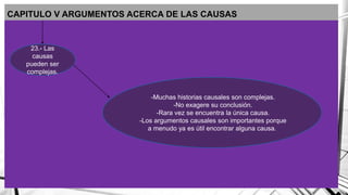 CAPITULO V ARGUMENTOS ACERCA DE LAS CAUSAS
23.- Las
causas
pueden ser
complejas.
-Muchas historias causales son complejas.
-No exagere su conclusión.
-Rara vez se encuentra la única causa.
-Los argumentos causales son importantes porque
a menudo ya es útil encontrar alguna causa.
 