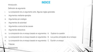 INDICE
Introducción.
Definición de argumento
I. La composición de un argumento corto. Algunas reglas generales
II. Argumentos mediante ejemplos
III. Argumentos por analogía
IV. Argumentos de autoridad
V. Argumentos a cerca de las causas
VI. Argumentos deductivos
VII. La composición de un ensayo basado en argumentos A. Explorar la cuestión
VIII. La composición de un ensayo basado en argumentos B. Los puntos principales de un ensayo
IX. La composición de un ensayo basado en argumentos C. Escribir un ensayo
X. Falacias
Conclusiones
 