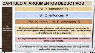 CAPITULO Vl ARGUMENTOS DEDUCTIVOS
26.-
SILOGISMO
HIPOTETICO
.
Si P entonces Q
Si Q entonces R
Por lo tanto , si P entonces R
El silogismo hipotético es valido para cualquier numero de premisas en la
medida que cada premisa tenga la forma si P entonces Q y la Q de una premisa
se transforma en la P de la siguiente.
El silogismo hipotético ofrece un buen modelo para explicar las conexiones
entre causa y efecto.
La conclusión vincula una causa con un efecto, mientras que las premisas
explican los pasos intermedios.
 