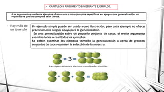 -Los argumentos mediante ejemplos ofrecen uno o más ejemplos específicos en apoyo a una generalización, un
requisito es que los ejemplos sean ciertos.
• Hay más de
un ejemplo
Un ejemplo simple puede ser usado como ilustración, pero cada ejemplo no ofrece
prácticamente ningún apoyo para la generalización.
En una generalización sobre un pequeño conjunto de casos, el mejor argumento
examina todos o casi todos los ejemplos.
Se deben examinar los ejemplos también la generalización a cerca de grandes
conjuntos de caos requieren la selección de la muestra.
• CAPITULO II ARGUMENTOS MEDIANTE EJEMPLOS.
 