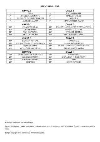 MASCULINO LIVRE
32 times, divididos em oito chaves;
Jogam todos contra todos na chave e classificam-se os dois melhores para as oitavas, fazendo cruzamentos até a
final;
Tempo de jogo: dois tempos de 20 minutos cada;
CHAVE A CHAVE B
1º GIBA 5º E. C. NOROESTE
2º A CURVA/ARENA FG 6º RALLY FUTSAL
3º BADALOS FUTSAL/ WD COM 7º AURORA
4º AGROPECUÁRIA 8º TRANSPORTES NARDI
CHAVE C CHAVE D
09º COACCER/ARAL 13º LAZARIN MADEIRAS/ABSOLUTA LAVAÇÕES
10º CRUZEIRO FC 14º MORETTI FUTSAL
11º AGN CAPINZAL 15º FOTOART DIGITAL
12º ECO LAVAÇÃO 16º ML DEDETIZADORA
CHAVE E CHAVE F
17º BAFANA FUTSAL 21º BORUSSIA
18º VIVAACIDADE FOTOGRAFIAS 22º BAYER DE MUNIQUE
19º TRANS FARIAS 23º MOTTA FUTSAL/ESATTO ENGENHARIA
20º MCL / CHIESA FUTSAL 24º SERRARIA ZILIOTTO
CHAVE G CHAVE H
25º LN PRESENTES PIRATUBA 29º WM FUTSAL
26º OS IGNORANTES 30º CASA DAS FURADEIRAS
27º OURO CITY FUTSAL 31º PSG
28º MALWEE 32º BOCA JUNIORS
 