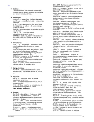 02/10/06 22
-L-
Ladrão:
Jo 10.10 o ladrão vem somente para roubar,
matar e destruir; eu vim para que tenham vida
e a tenham em abundância ..
Libertação:
Sl 68.20 ... o nosso Deus é o Deus libertador;
com Deus, o nosso Senhor, está o escaparmos
da morte ..
Is 42.7 ... para abrir os olhos dos cegos para
tirar da prisão os cativos e do cárcere os que
jazem em trevas ...
Jo 8.32 ... e conhecereis a verdade e a verdade
vos libertará
Jo 8.35 .. se .. o filho vos libertar,
verdadeiramente sereis livres ...
Cl 1.13 ele vos libertou do império das trevas e
vos transportou para o reino do filho do seu
amor ..
Livramento:
2 Rs 17.39 ... ao Senhor .... temeremos e ele
nos livrará das mãos de todos os nossos
inimigos ...
Sl 34.6 Clamou este pobre, e o Senhor o ouviu,
e o livrou de todas as suas angústias.
Sl 34.19 Muitas são as aflições do justo, mas
de todas elas o Senhor o livra.
Sl 50.15 ... invoca-me no dia da angústia e eu
te livrarei, e tu me glorificarás .
Sl 121.2 O meu socorro vem do Senhor, que
fez os céus e a terra.
Sl 124.8 O nosso socorro está no nome do
Senhor, que fez os céus e a terra.
Longanimidade:
Pv 19.11 ... a discrição do homem o torna
longânimo e a sua glória é perdoar as injúrias
...
Loucura:
Pv 18.13 ... responder antes de ouvir é
estultícia e vergonha ...
1 Co 1.18 a palavra da cruz é loucura para os
que se perdem ..
1 Co 1.27 Deus escolheu as coisas loucas do
mundo para envergonhar os sábios ..
Veja também Sabedoria.
Louvor:
Gn 29.35 ... deu a luz... e lhe chamou Judá;
Ex 15.20 ... a profetiza Miriã .. tomou um
tamborim, e todas as mulheres saíram atrás
dela com .. danças..
Nu 2.9 ... Judá ... e estes marcharão primeiro...
1 Sm 10.5 profetas... precedidos de saltérios,
tamborins, flautas, harpas ... estarão
profetizando.
2 Sm 6.5 ... Davi e ... Israel se alegravam
perante o Senhor com .. instrumentos.. harpas
... saltérios ...
2 Sm 6.14 Davi dançava perante o Senhor
com todas as suas forças...
2 Rs 3.15 ... quando o tangedor tocava, veio o
poder de Deus sobre Elizeu ...
1 Cr 13.8 ... alegrava-se perante Deus com
todo o seu empenho; em cânticos com harpas
.. alaúdes ..
1 Cr 15.28 .. Israel fez subir com júbilo a arca ..
ao som de clarins, trombetas .. címbalos ..
alaúdes .. harpas
1 Cr 16.6 ... estavam continuamente com
trombetas perante a arca .. de Deus ..
1 Cr 16.23 ... cantai ao Senhor, todas as terras
proclamai a sua salvação ..
1 Cr 16.29 .. adorai ao Senhor na beleza da sua
santidade ..
1 Cr 16.37 ... Davi deixou Asafe e seus irmãos
para ministrarem continuamente ...
1 Cr 23.30 .. deviam estar presentes todas as
manhãs para renderem graças ao Senhor, e o
louvarem ..
1 Cr 25.1 ... Davi .. separou .. os filhos de Asafe
.. para profetizarem com harpas, alaúdes e
címbalos
1 Cr 29.20 ... disse Davi a toda a congregação
.. louvai ao Senhor .. toda congregação
louvou...
2 Cr 5.12 ... levitas .. cantores .. vestidos de
linho fino, estava de pé .. com címbalos,
alaúdes e harpas ..
2 Cr 5.13 .. em uníssono .. tocavam as
trombetas e cantavam para se fazerem ouvir ..
para louvar ao Senhor
2 Cr 20.19 ... dispuseram-se os levitas .. para
louvarem ao Senhor .. em voz alta
sobremaneira ..
2 Cr 20.21 .. ordenou cantores para o Senhor,
que vestidos de ornamentos sagrados, e
marchando à frente ..
2 Cr 20.22 .. tendo eles começado a cantar e a
dar louvores pôs o Senhor emboscada contra ..
Moabe e Amom
2 Cr 20.26 ... ajuntaram-se no Vale da Bênção,
onde louvaram ao Senhor ..
2 Cr 23.18 .. sacerdotes levitas .. para
oferecerem holocaustos .. com alegria e com
canto ..
Ed 3.10 .. os .. levitas .. com címbalos para
louvarem ao Senhor..
Ed 3.11 .. cantavam .. louvando e rendendo
graças ao Senhor .. ele é bom .. sua
misericórdia dura para sempre
Ne 12.24 .. levitas .. para louvarem e darem
graças segundo o mandado de Davi .. com
contra coro ..
Ne 12.27 ... na dedicação dos muros .. levitas ..
com alegria, louvores, canto, címbalos, alaúdes
e harpas.
Sl 7.17 ... eu porém renderei graças ao Senhor
.. e cantarei louvores ao nome do Altíssimo ..
Sl 9.1 ... louvar-te-ei, Senhor, de todo o meu
coração; contarei as tuas maravilhas ..
Sl 13.6 ... cantarei ao Senhor porque me tem
feito muito bem ...
Sl 22.22 ... cantarei louvores no meio da
 